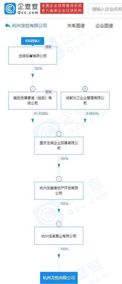 数据处理与存储服务 信息时代的基石与引擎