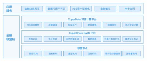 李彦宏重返供应链赛场 百度以技术赋能供应链金融的数据革命